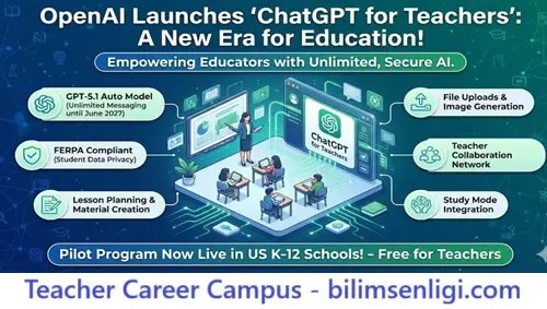 Giant Investment from OpenAI in the Education World: The Era of "ChatGPT for Teachers" Has Begun! teacher career campus 52